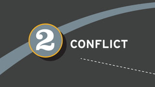 CONFLICT
2
 