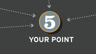 YOUR POINT
5
 