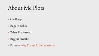 63
About Me Plots
✴ Challenge
✴ Rags to riches
✴ What I’ve learned
✴ Biggest mistake
✴ Purpose: why I’m an A/E/C marketer
 