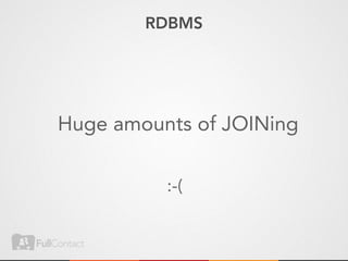 RDBMS




Huge amounts of JOINing

          :-(
 