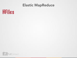 Elastic MapReduce

HFi les
 