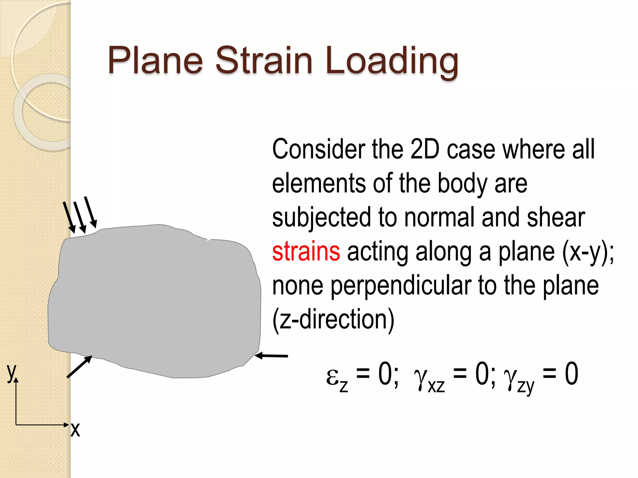 Plane Strain Loading
x
y
Consider the 2D case where all
elements of the body are
subjected to normal and shear
strains acting along a plane (x-y);
none perpendicular to the plane
(z-direction)
z = 0; xz = 0; zy = 0
 