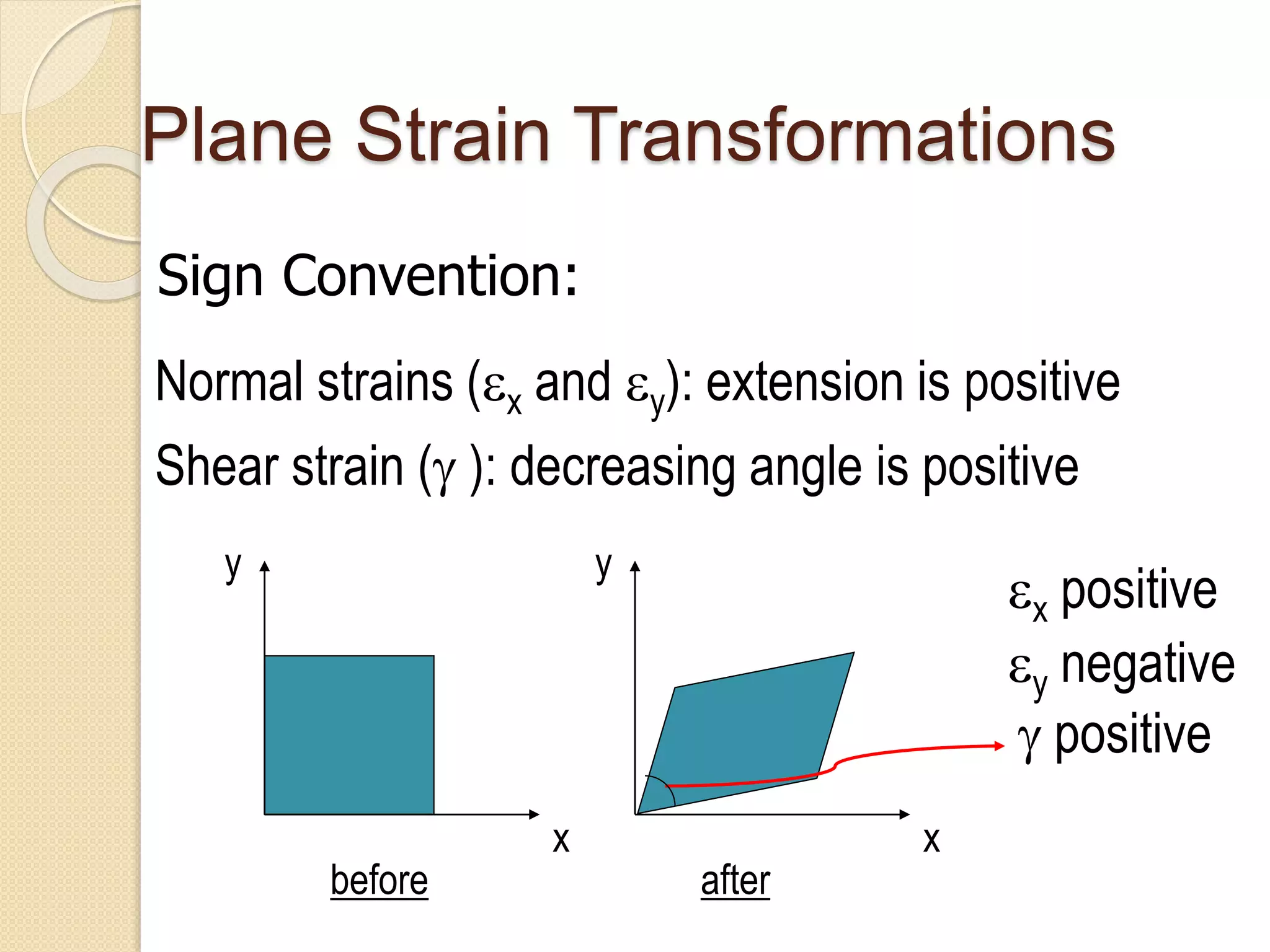Plane Strain Transformations
Sign Convention:
Shear strain ( ): decreasing angle is positive
Normal strains (x and y): extension is positive
x
y
before
x
y
after
x positive
y negative
 positive
 
