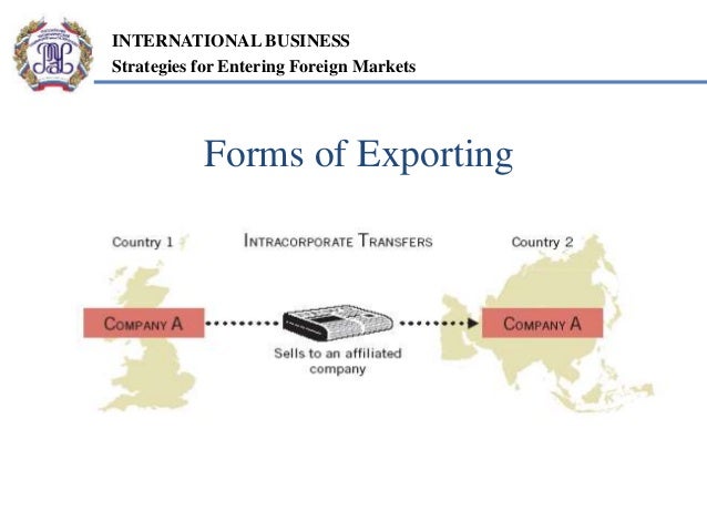 Strategies for entering foreign markets