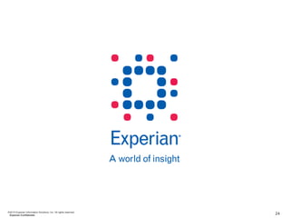 24©2015 Experian Information Solutions, Inc. All rights reserved.
Experian Confidential.
 