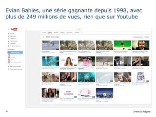 35 Erwan Le Nagard
Evian Babies, une série gagnante depuis 1998, avec
plus de 249 millions de vues, rien que sur Youtube
 