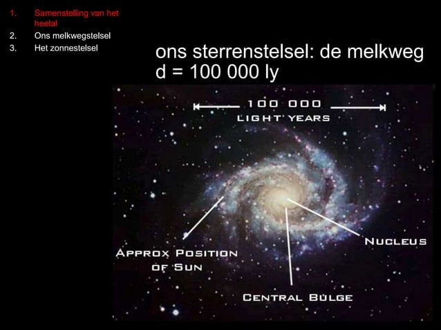 3 structuur van het heelal | PPS