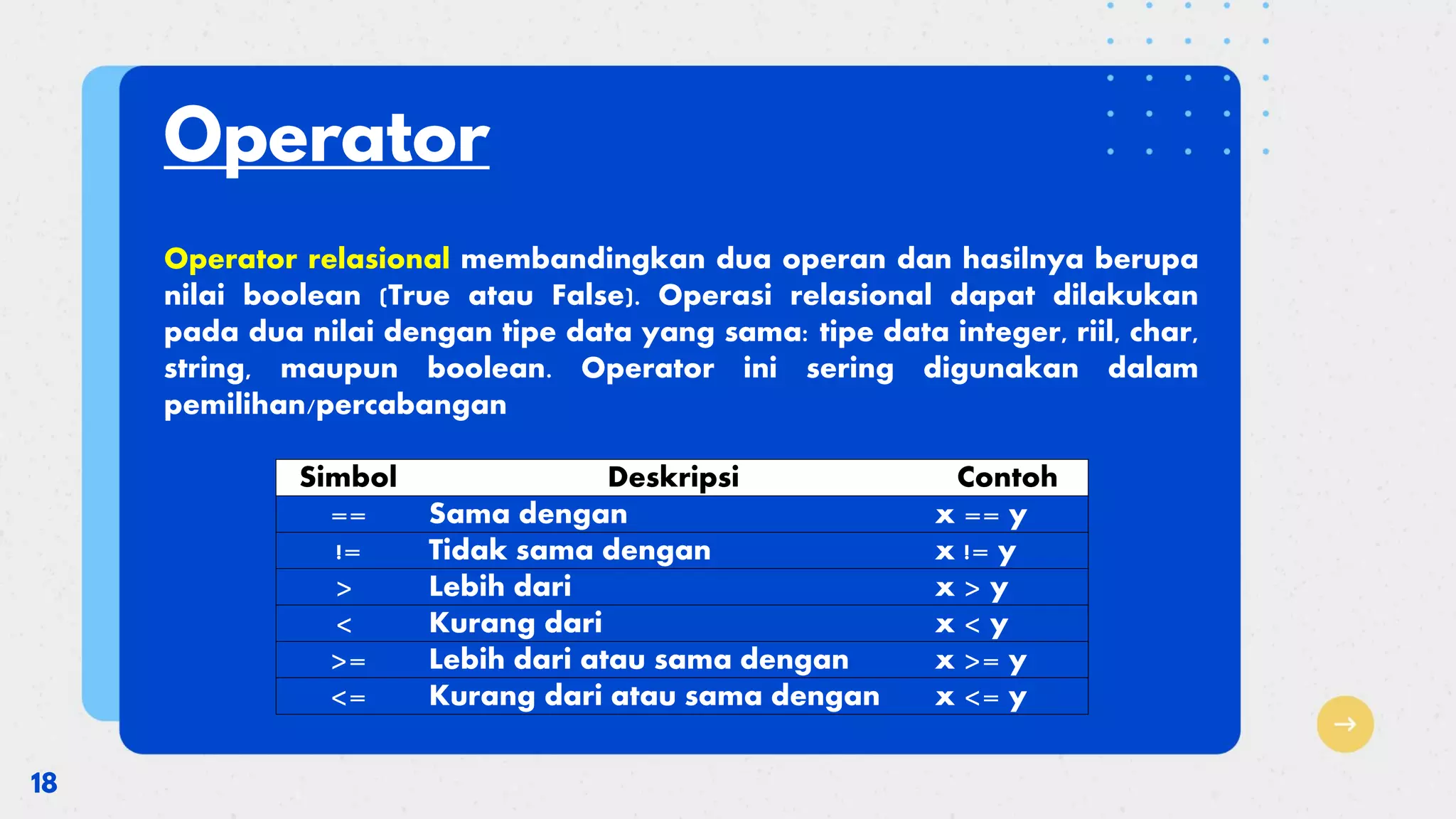 Algoritma dan Struktur Data (Python) - Struktur I/O | PDF