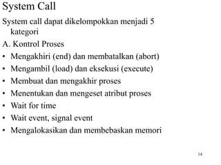 Struktur sistem operasi.ppt