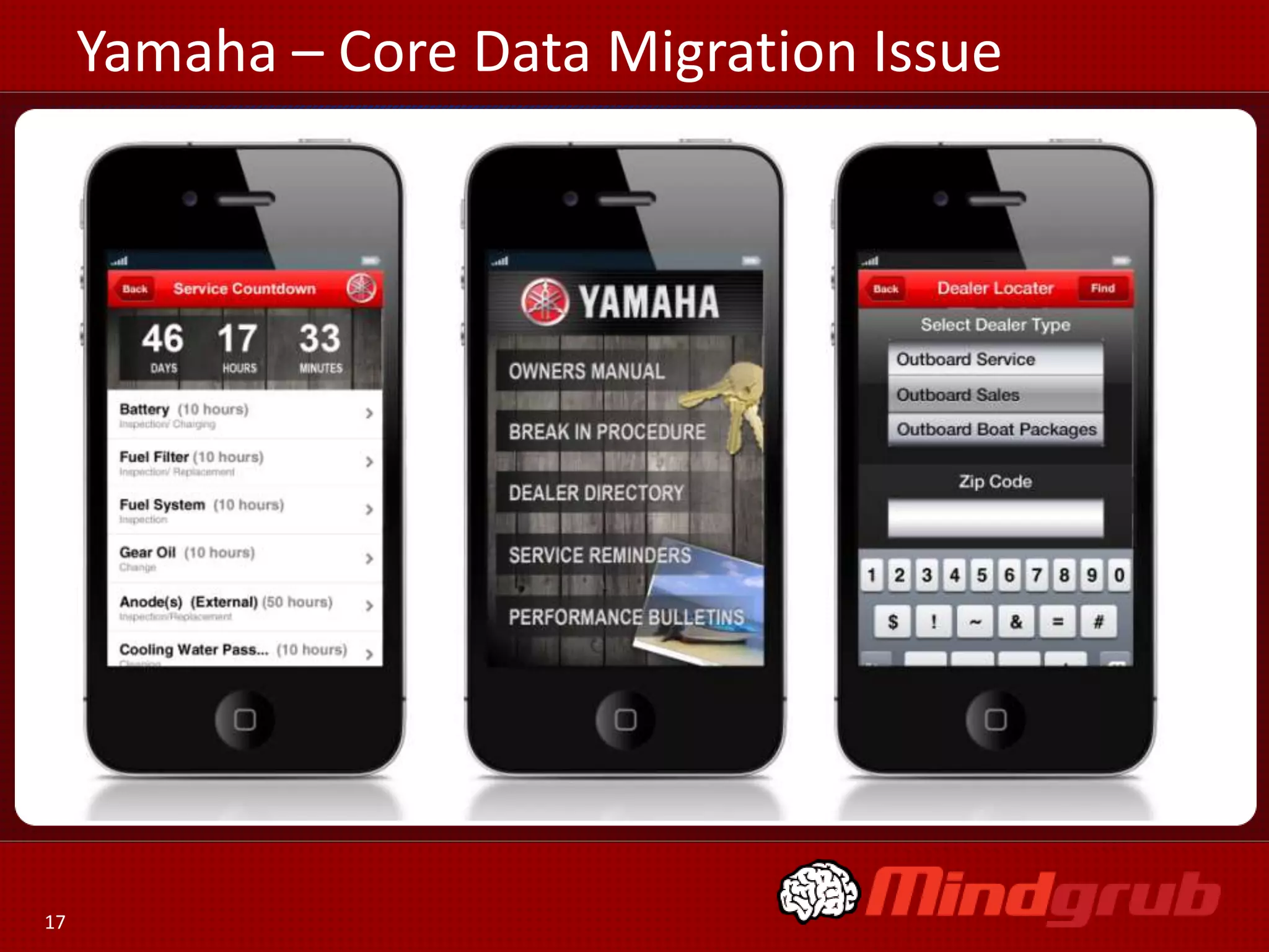 Yamaha – Core Data Migration Issue




17
 