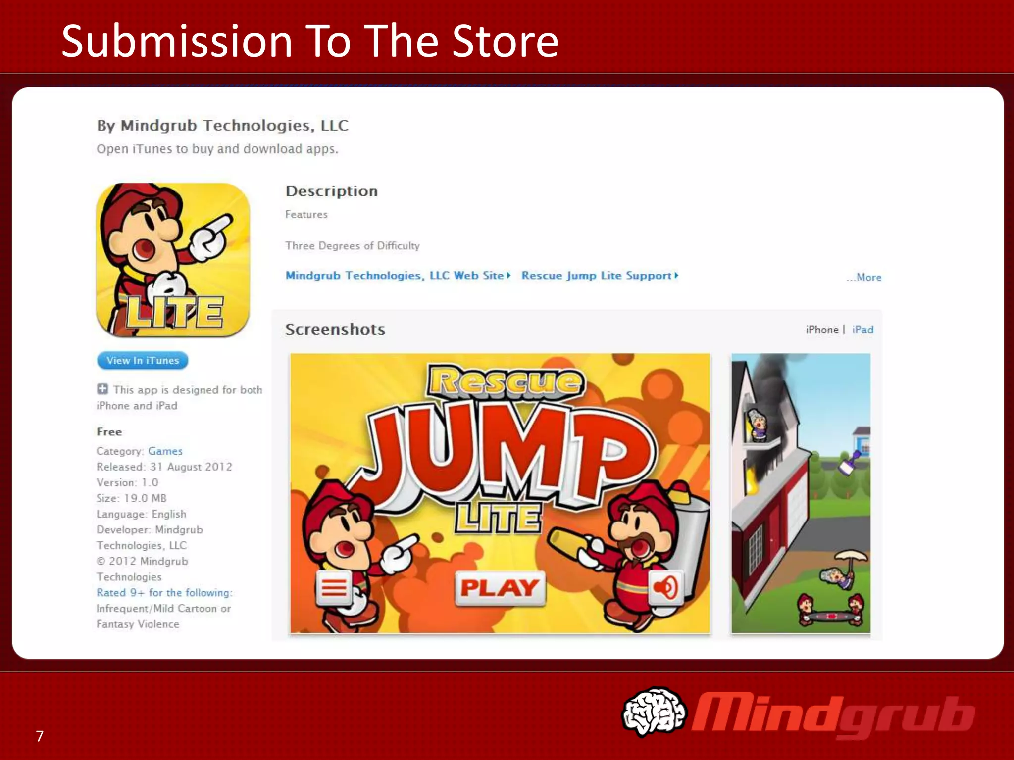 Submission To The Store




7
 