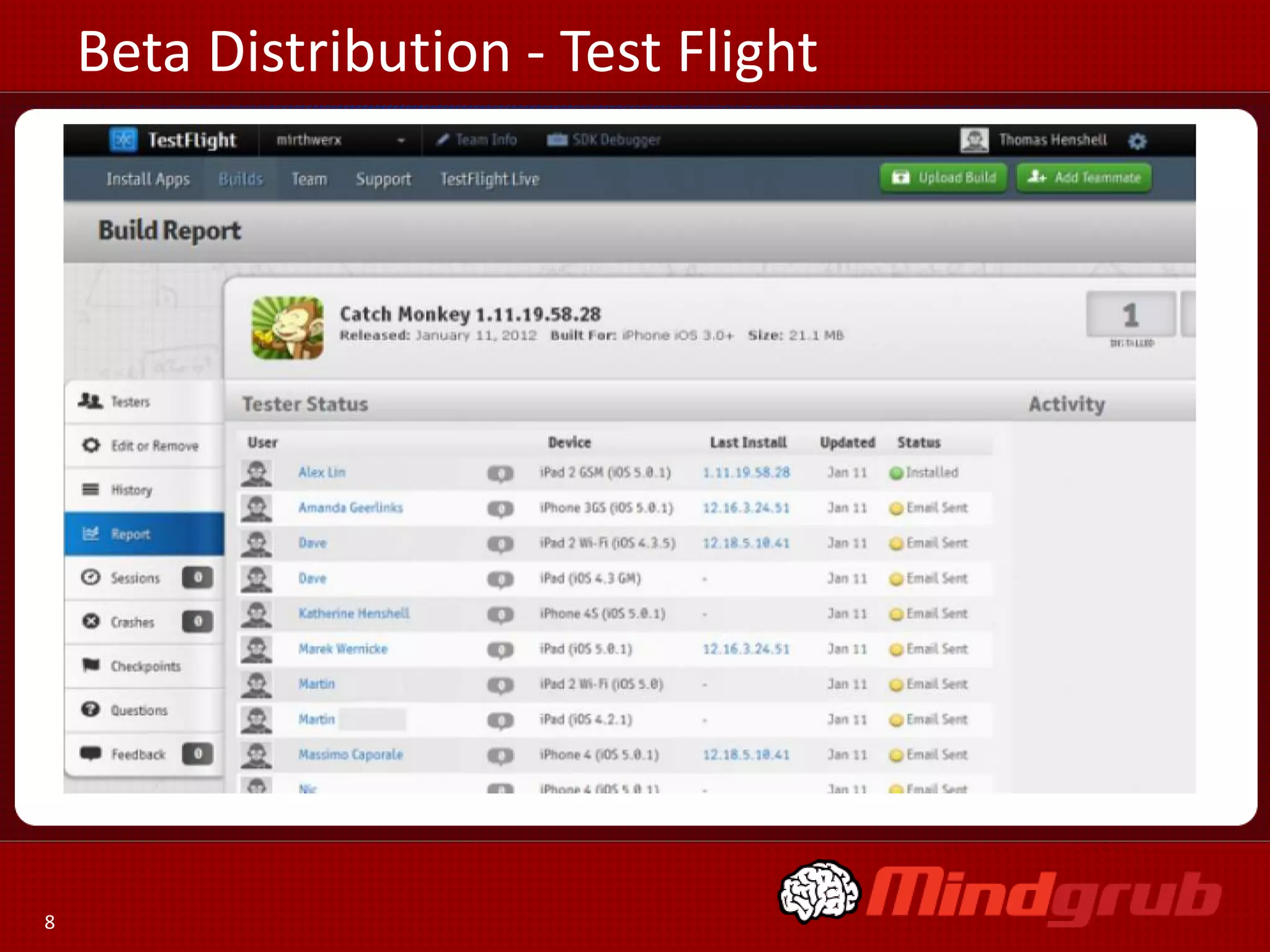 Beta Distribution - Test Flight




8
 