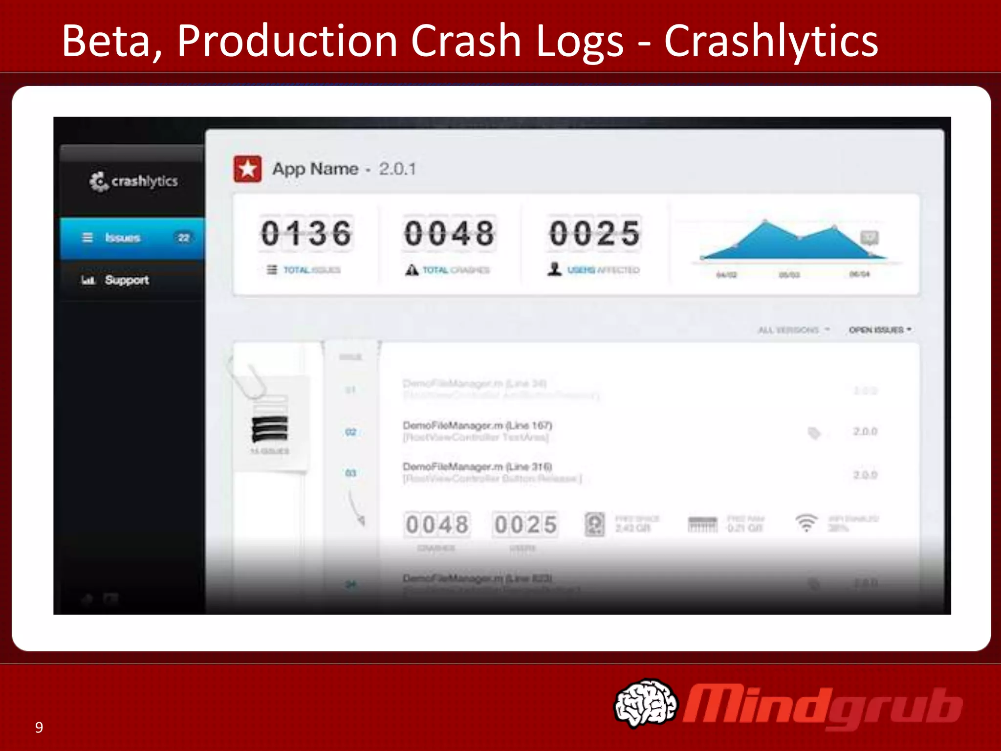 Beta, Production Crash Logs - Crashlytics




9
 