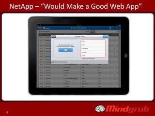 NetApp – “Would Make a Good Web App”




12
 
