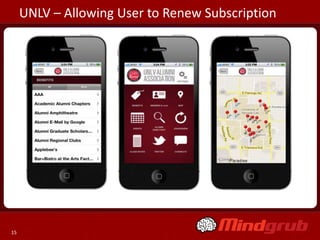 UNLV – Allowing User to Renew Subscription




15
 