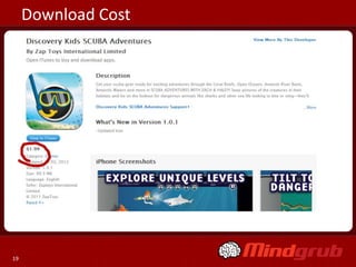 Download Cost




19
 