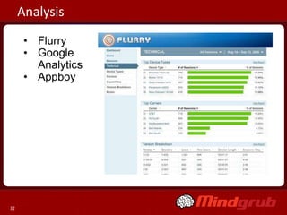 Analysis
      • Flurry
      • Google
        Analytics
      • Appboy




32
 
