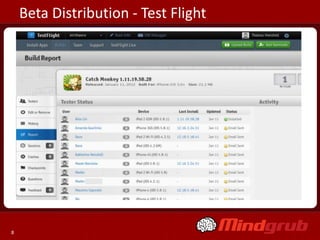 Beta Distribution - Test Flight




8
 