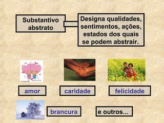 Designa qualidades,
sentimentos, ações,
estados dos quais
se podem abstrair..

Substantivo
abstrato

amor

caridade
brancura

felicidade
e outros...

 