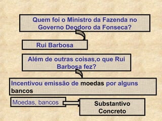 Quem foi o Ministro da Fazenda no
Governo Deodoro da Fonseca?
Rui Barbosa
Além de outras coisas,o que Rui
Barbosa fez?
Incentivou emissão de moedas por alguns
bancos
Moedas, bancos

Substantivo
Concreto

 
