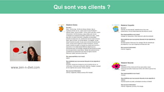 Qui sont vos clients ?
www.zen-n-diet.com
 