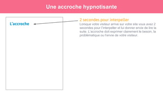 Lorsque votre visiteur arrive sur votre site vous avez 2
secondes pour l’interpeller et lui donner envie de lire la
suite. L’accroche doit exprimer clairement le besoin, la
problématique ou l’envie de votre visiteur.
Une accroche hypnotisante
L’accroche
2 secondes pour interpeller
 