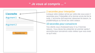 “ Je vous ai compris ... ”
Lorsque votre visiteur arrive sur votre site vous avez 2
secondes pour l’interpeller et lui donner envie de lire la
suite. L’accroche doit exprimer clairement le besoin, la
problématique ou l’envie de votre visiteur.
L’accroche
2 secondes pour interpeller
Argument 1
10 secondes pour convaincre
Vos clients vous choisissent pour 2 ou 3 bonnes
raisons. Vous devez les présenter en premier après l’
accroche pour convaincre votre visiteur que vous avez
ce qu’il veut.
Argument 2
Rappelez-moi
 