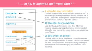 “ … et j’ai la solution qu’il vous faut ! ”
Lorsque votre visiteur arrive sur votre site vous avez 2
secondes pour l’interpeller et lui donner envie de lire la
suite. L’accroche doit exprimer clairement le besoin, la
problématique ou l’envie de votre visiteur.
L’accroche
2 secondes pour interpeller
Argument 1
10 secondes pour convaincre
Vos clients vous choisissent pour 2 ou 3 bonnes
raisons. Vous devez les présenter en premier après l’
accroche pour convaincre votre visiteur que vous avez
ce qu’il veut.
Argument 2
Rappelez-moi
CrédibilitéCaractéristique 1
Caractéristique 1
Rappelez-moi
Le détail vient en dernier
Comme dans un article de presse, il faut commencer
par l’essentiel puis fournir le détail à ceux qui veulent le
lire. Les caractéristiques appuient vos arguments par
des éléments concrets et expliquent comment vous
travaillez.
 