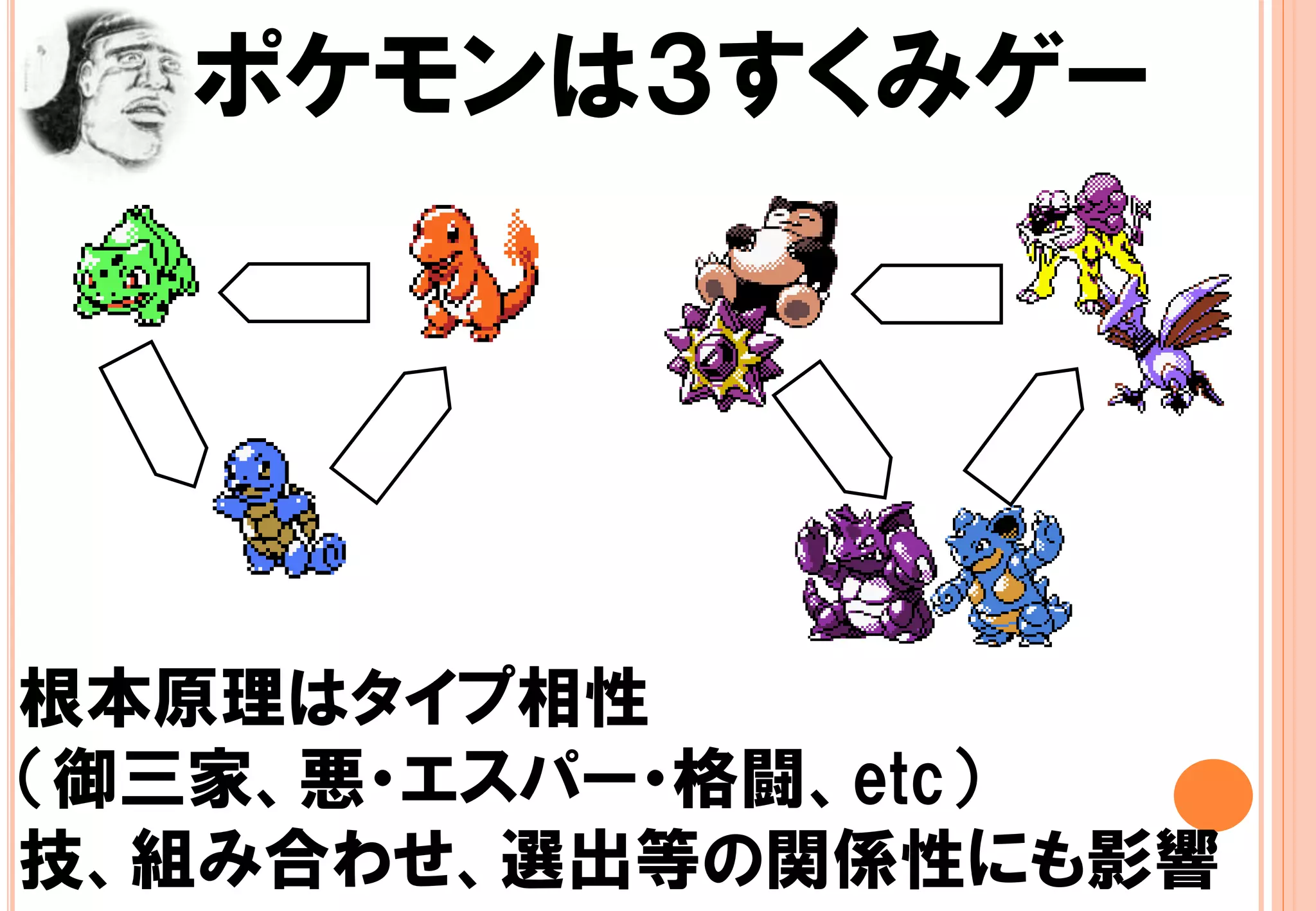 まだ見ぬ３すくみ概論