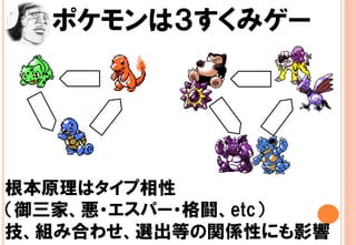 まだ見ぬ３すくみ概論