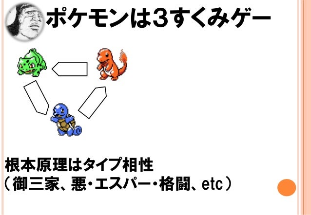 まだ見ぬ3すくみ概論 まだ見ぬ3すくみ概論