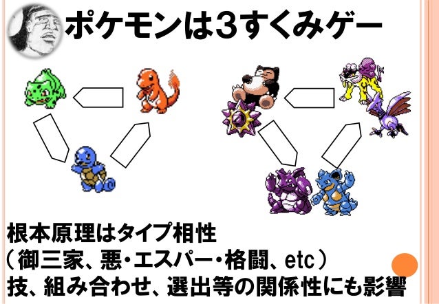 まだ見ぬ３すくみ概論