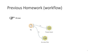 2023 Supervised Learning for Orange3 from scratch | PDF