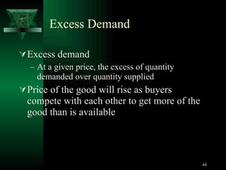 3 supply and demand | PPT
