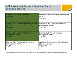 MCLA Webcast Series – Business Suite
  Coming Sessions

    Business Suite Process Platform                                 Business Suite Supply Chain Management
    June 19th                                                       (SCM)
                                                                    July 16th


    Business Suite Human Capital Management                         Business Suite Customer Relationship
    (HCM)                                                           Management (CRM)
    June 25th                                                       July 23rd


    Business Suite Supplier Relationship                            Business Suite Product Lifecycle
    Management (SRM)                                                Management (PLM)
    July 2nd                                                        July 30th


    Business Suite Functional Improvements                          Application Optimization & Administration
    (Enhancement Packs)                                             (Solution Manager)
    July 8th                                                        August 6th



    Contact Person for futher information about past or coming Webcasts: Carina Friguglietti - carina.friguglietti@sap,com

© SAP AG 2009. All rights reserved. / Page 32
 