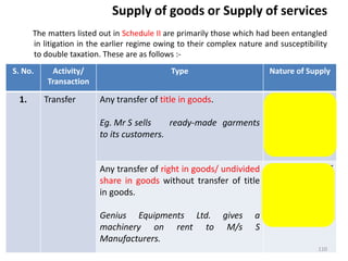 Supply of goods or Supply of services
The matters listed out in Schedule II are primarily those which had been entangled
in litigation in the earlier regime owing to their complex nature and susceptibility
to double taxation. These are as follows :-
CA. Dr. Prithvi Ranjan Parhi
S. No. Activity/
Transaction
Type Nature of Supply
1. Transfer Any transfer of title in goods.
Eg. Mr S sells ready-made garments
to its customers.
Supply of Goods
Any transfer of right in goods/ undivided
share in goods without transfer of title
in goods.
Genius Equipments Ltd. gives a
machinery on rent to M/s S
Manufacturers.
Supply of
Services
110
 