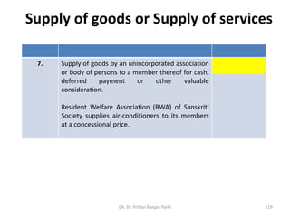 Supply of goods or Supply of services
CA. Dr. Prithvi Ranjan Parhi
7. Supply of goods by an unincorporated association
or body of persons to a member thereof for cash,
deferred payment or other valuable
consideration.
Resident Welfare Association (RWA) of Sanskriti
Society supplies air-conditioners to its members
at a concessional price.
Supply of Goods
119
 