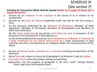 SCHEDULE III
[See section 7]
Activities Or Transactions Which Shall Be Treated Neither As A Supply Of Goods Nor A
Supply Of Services
1. Services by an employee to the employer in the course of or in relation to his
employment.
2. Services by any court or Tribunal established under any law for the time being in
force.
3. (a) the functions performed by the Members of Parliament, Members of State
Legislature, Members of Panchayats, Members of Municipalities and Members of
other local authorities;
(b) the duties performed by any person who holds any post in pursuance of the
provisions of the Constitution in that capacity; or
(c) the duties performed by any person as a Chairperson or a Member or a Director in
a body established by the Central Government or a State Government or local
authority and who is not deemed as an employee before the commencement of this
clause.
4. Services of funeral, burial, crematorium or mortuary including transportation of the
deceased.
5. Sale of land and, subject to clause (b) of paragraph 5 of Schedule II, sale of building.
6. Actionable claims, other than lottery, betting and gambling.
Explanation.—For the purposes of paragraph 2, the term "court" includes District
Court, High Court and Supreme Court.
36
CA. Dr. Prithvi Ranjan Parhi
 