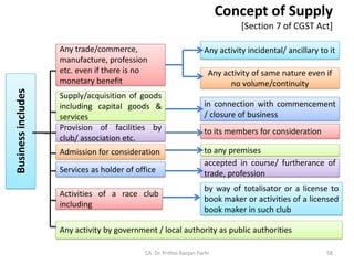 Concept of Supply
[Section 7 of CGST Act]
CA. Dr. Prithvi Ranjan Parhi
Business
includes
Any trade/commerce,
manufacture, profession
etc. even if there is no
monetary benefit
Any activity incidental/ ancillary to it
Any activity of same nature even if
no volume/continuity
Supply/acquisition of goods
including capital goods &
services
in connection with commencement
/ closure of business
Provision of facilities by
club/ association etc.
to its members for consideration
Admission for consideration to any premises
Services as holder of office
accepted in course/ furtherance of
trade, profession
Activities of a race club
including
by way of totalisator or a license to
book maker or activities of a licensed
book maker in such club
Any activity by government / local authority as public authorities
58
 