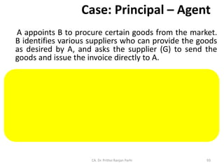 Case: Principal – Agent
A appoints B to procure certain goods from the market.
B identifies various suppliers who can provide the goods
as desired by A, and asks the supplier (G) to send the
goods and issue the invoice directly to A.
In this scenario, B is only acting as the procurement
agent, and has in no way involved himself in the supply
or receipt of the goods.
Hence, in accordance with the provisions of this Act, B is
not an agent of A for supply of goods in terms of Para 3.
of Schedule I.
CA. Dr. Prithvi Ranjan Parhi 93
 