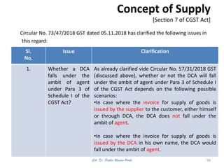 Concept of Supply
[Section 7 of CGST Act]
Circular No. 73/47/2018 GST dated 05.11.2018 has clarified the following issues in
this regard:
CA. Dr. Prithvi Ranjan Parhi
Sl.
No.
Issue Clarification
1. Whether a DCA
falls under the
ambit of agent
under Para 3 of
Schedule I of the
CGST Act?
As already clarified vide Circular No. 57/31/2018 GST
(discussed above), whether or not the DCA will fall
under the ambit of agent under Para 3 of Schedule I
of the CGST Act depends on the following possible
scenarios:
•In case where the invoice for supply of goods is
issued by the supplier to the customer, either himself
or through DCA, the DCA does not fall under the
ambit of agent.
•In case where the invoice for supply of goods is
issued by the DCA in his own name, the DCA would
fall under the ambit of agent.
99
 
