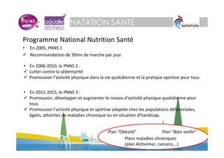 NATATION SANTE
• En 2005, PNNS 1
Recommandation de 30mn de marche par jour.
Programme National Nutrition Santé
Plan "Obési...