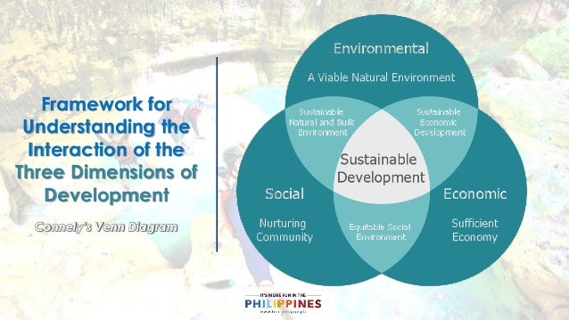 sustainable tourism development sustainability venn diagram