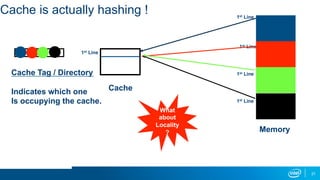 Cache Consistency – Requirements and its packet processing Performance ...