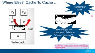 Cache Consistency – Requirements and its packet processing Performance ...