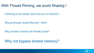 60
With Thread Pinning, we avoid Sharing !
If Sharing is not needed, then why put it in memory?
Why go through shared Memo...