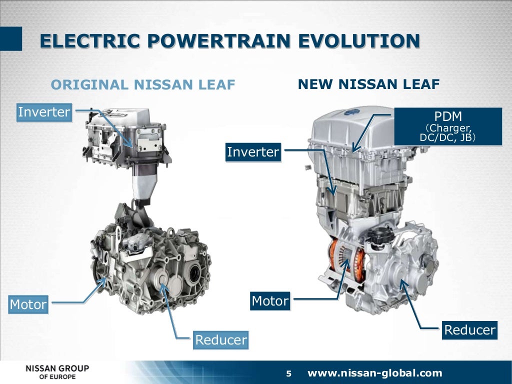 Nissan group запчасти