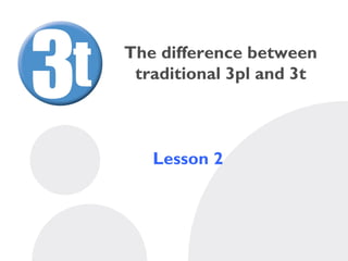The difference between
 traditional 3pl and 3t



   Lesson 2
 