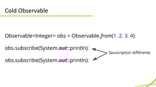 Hot Observable 
ConnectableObservable<Integer> obs = Observable.from(1, 2, 3, 4).publish(); 
obs.subscribe(System.out::pri...