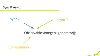 Sync & Async 
Sync ? Async ? 
Observable<Integer> generator(); 
Computation ? Acteur ? 
 